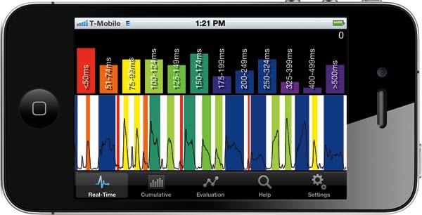 The MPiStutter iOS app displays your vocal fold activity as you talk.