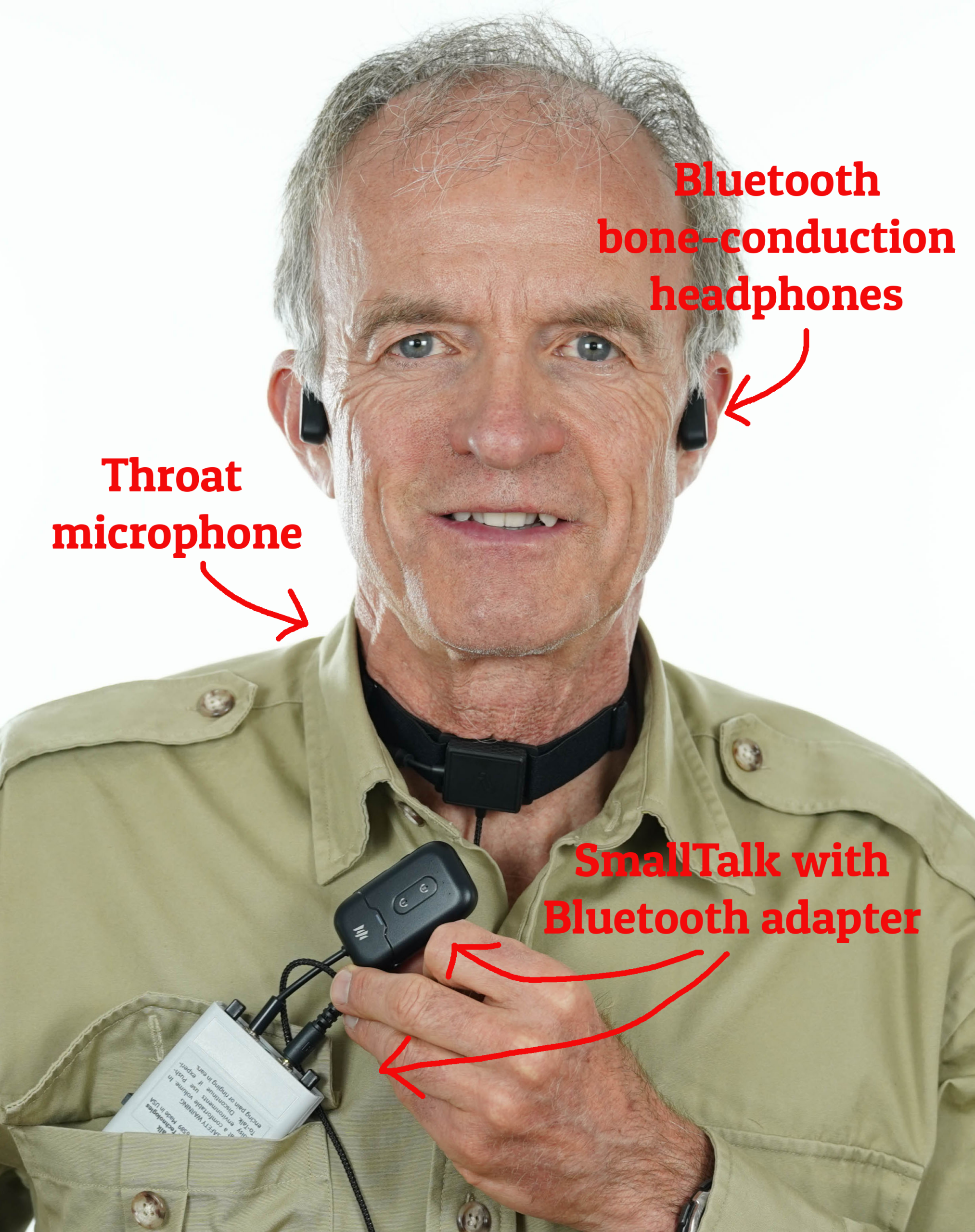 SmallTalk includes throat microphone and Bluetooth bone-conduction headphones